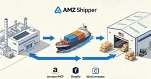 Global Logistics Solutions Provided by AMZ Shipper