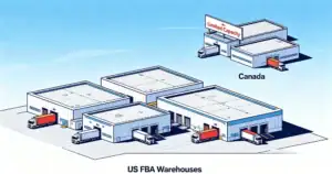 Vector graphic showing the difference in scale and capacity between US and Canada Amazon FBA fulfillment centers.