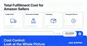 Total fulfillment cost for amazon sellers