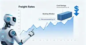 By forecasting freight rates and available capacity, AI recommends the optimal booking timing for businesses, thereby generating cost savings.