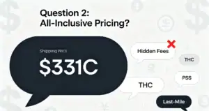 To freight forwarder: Are there any hidden charges?