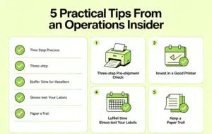 Positive checklist illustration with tips: pre-shipment check, good printer, buffer time, stress-test labels, paper trail.